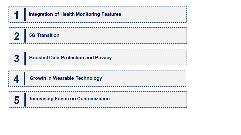 Emerging Trends in the Personal Safety Tracking Device Market